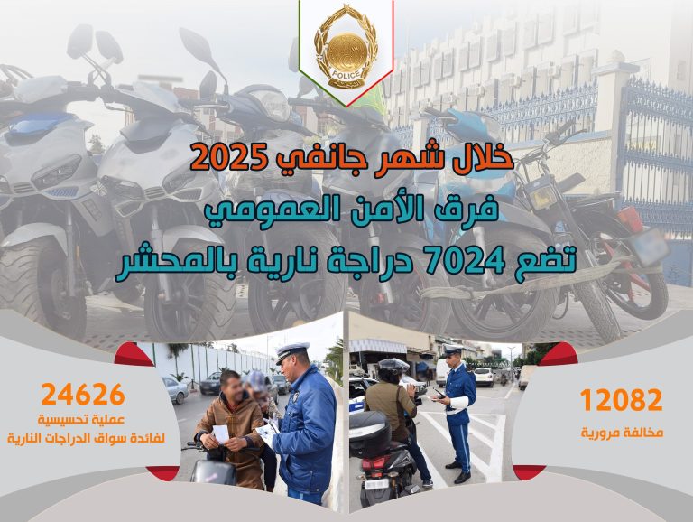 الأمن الوطني : تسجيل 12082 مخالفة مرورية مرتكبة من طرف سائقي الدراجات النارية
